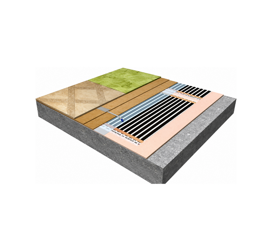 Heat pak duo systeem 2,8m2 van Unifloor