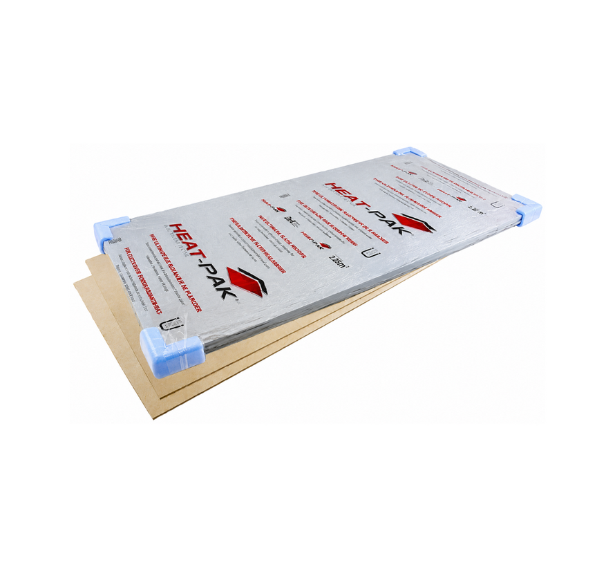 Heat pak duo systeem 2,8m2 van Unifloor