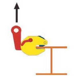 Liftikus Vaste verticale balkenklem type FBK