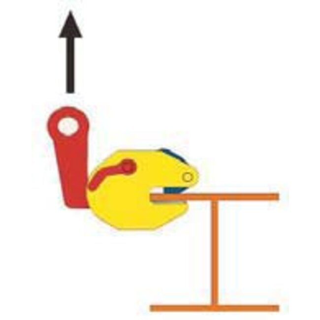 Liftikus Vaste verticale balkenklem type FBK