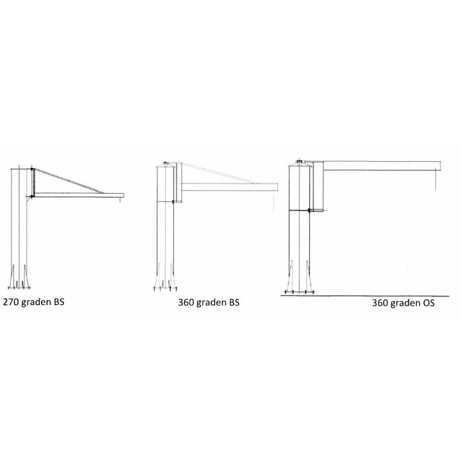 Liftsmart Kolomzwenkkraan 360 BS