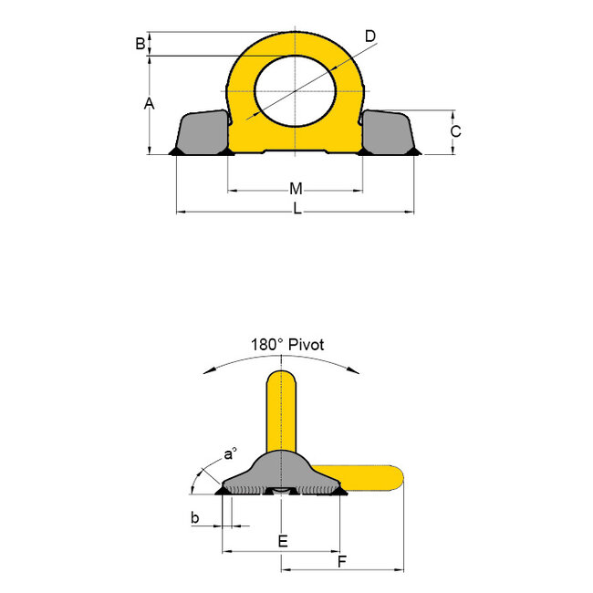 Yoke aanlas hijsoog met dubbel zadel Grade 100
