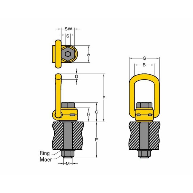 Yoke draai-kantelbaar hijsoog met langere bout Grade 100