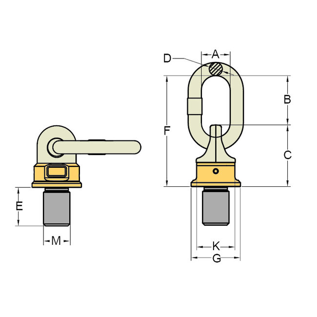 Yoke Wartel-kantel hijsoog Grade 100