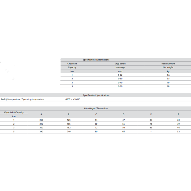 Delta Verticale platenklem