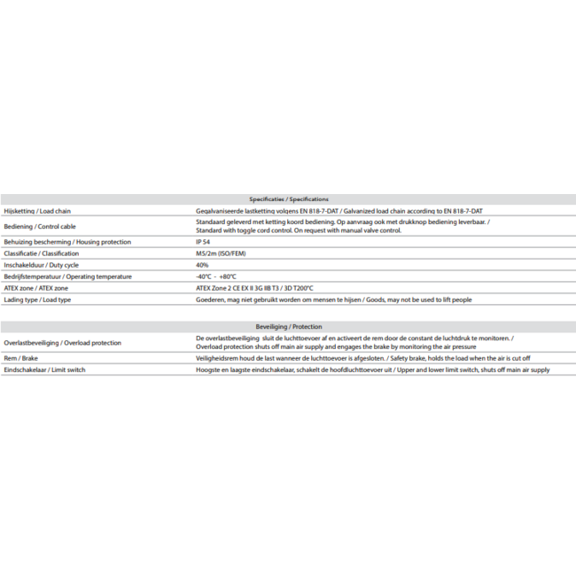 Delta Pneumatische kettingtakel - ATEX zone 2