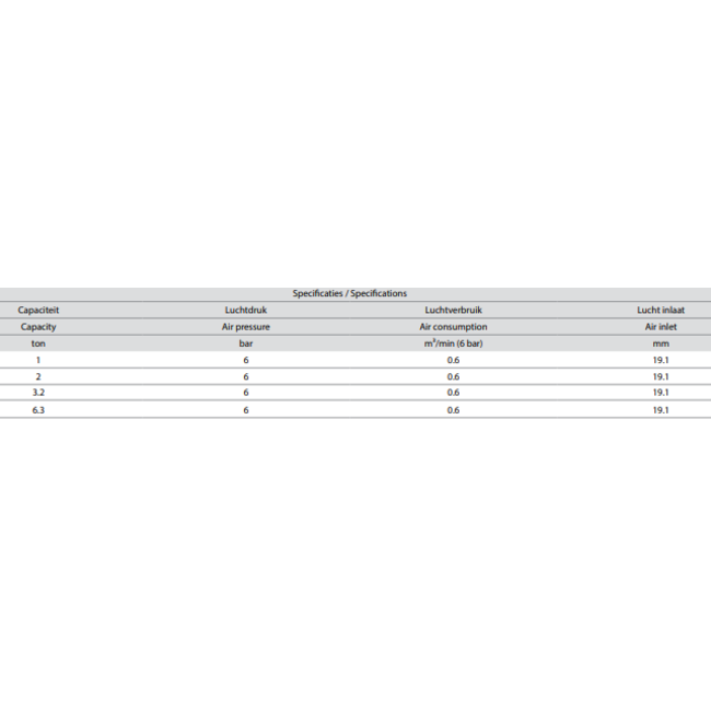 Delta Pneumatische loopkat
