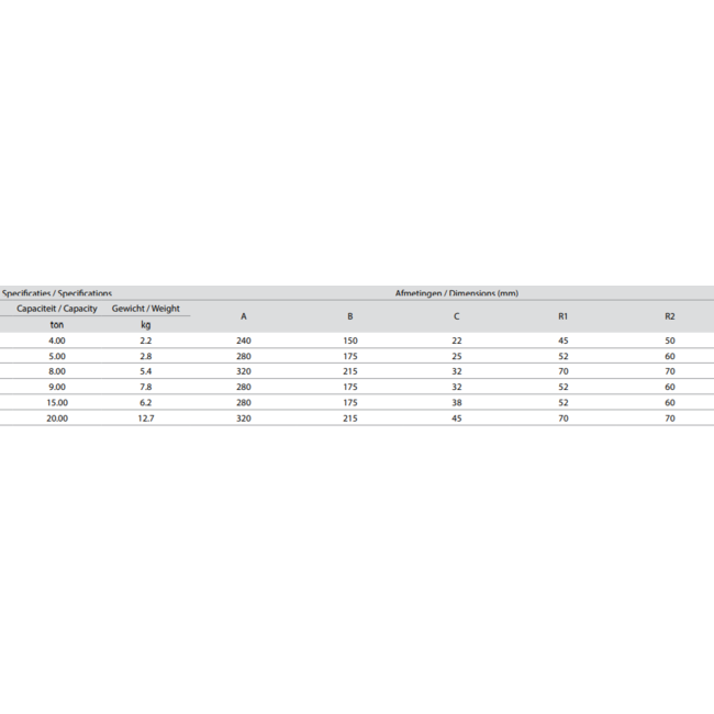 Delta Kraanschalmen  - Grade 80