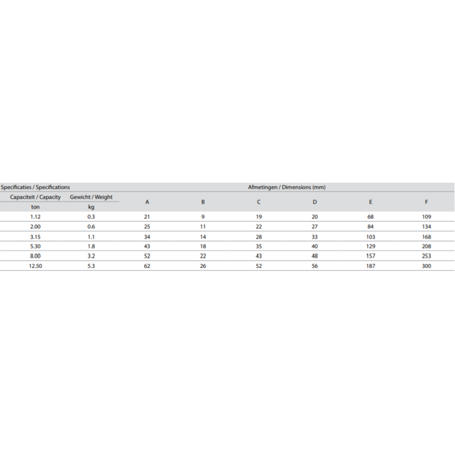 Delta Ooghaak met klep - Grade 80
