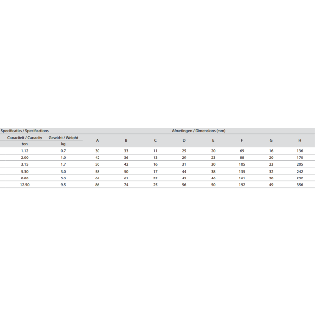 Delta Wartelhaken met klep en lager -  Grade 80