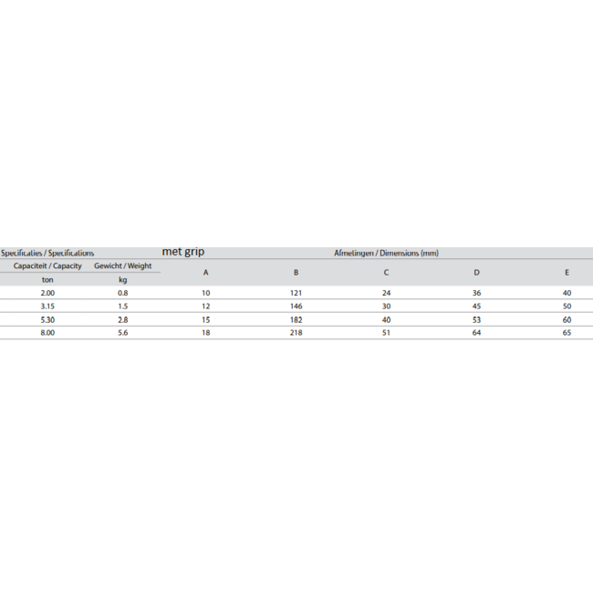 Delta Veiligheids gaffelhaken - Grade 80