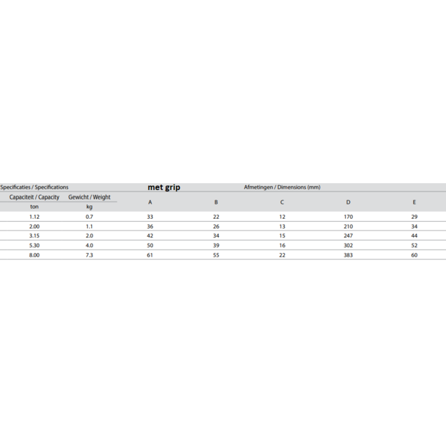 Delta Veiligheids wartelhaken - Grade 80