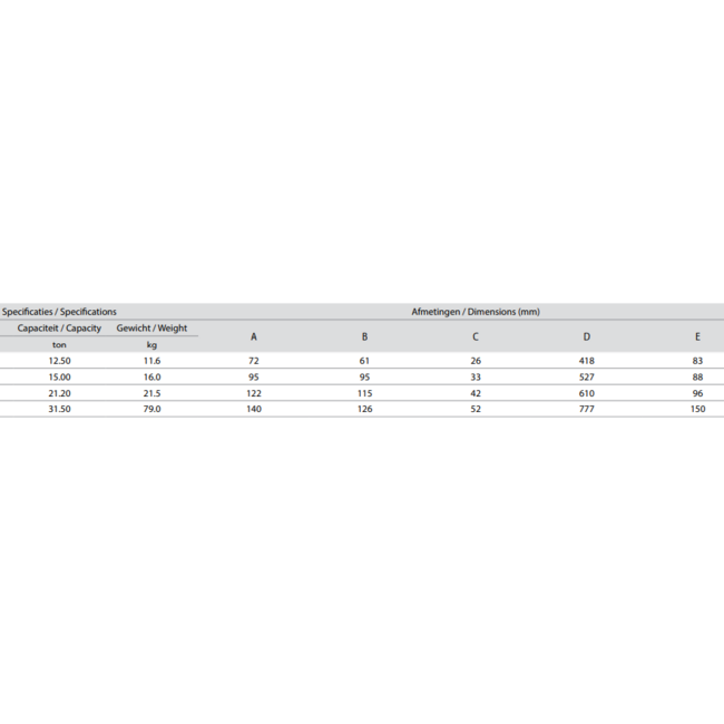 Delta Veiligheids wartelhaken - Grade 80