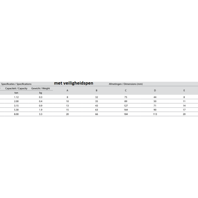 Delta Gaffel inkorthaken