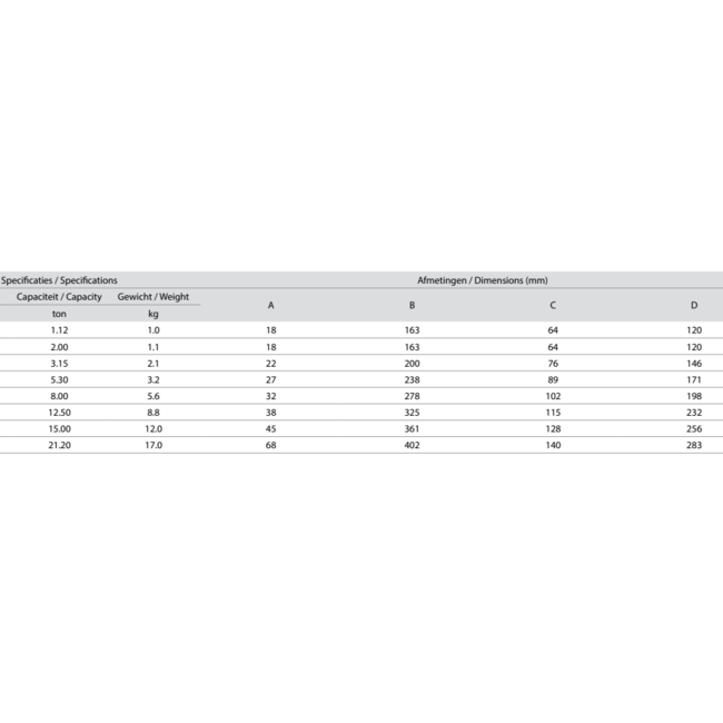 Delta Oog gieterijhaak