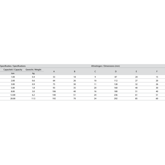 Delta Aanlashaken met klep
