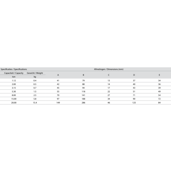 Delta Aanlasogen met veer