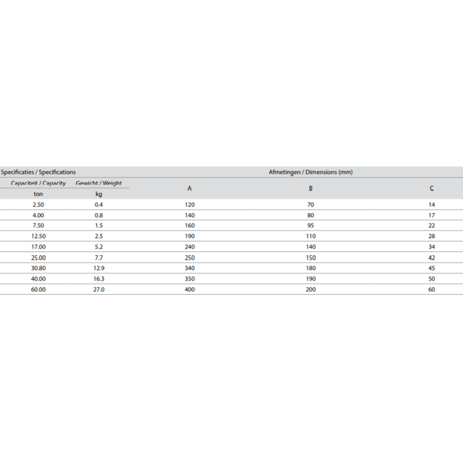 Delta Topschalmen - Grade100