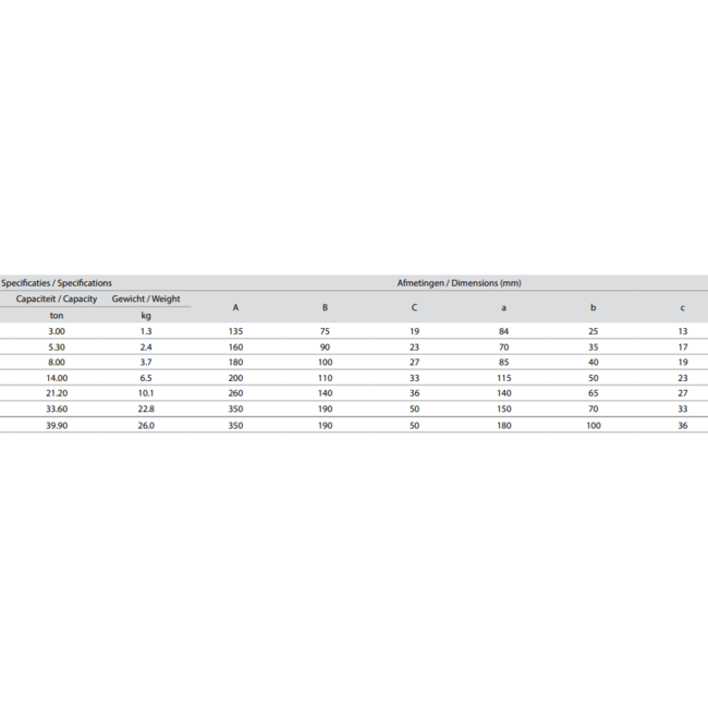 Delta Topschalmen met verloopringen - Grade100