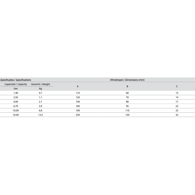 Delta Topschalmen met inkorthaak - Grade100