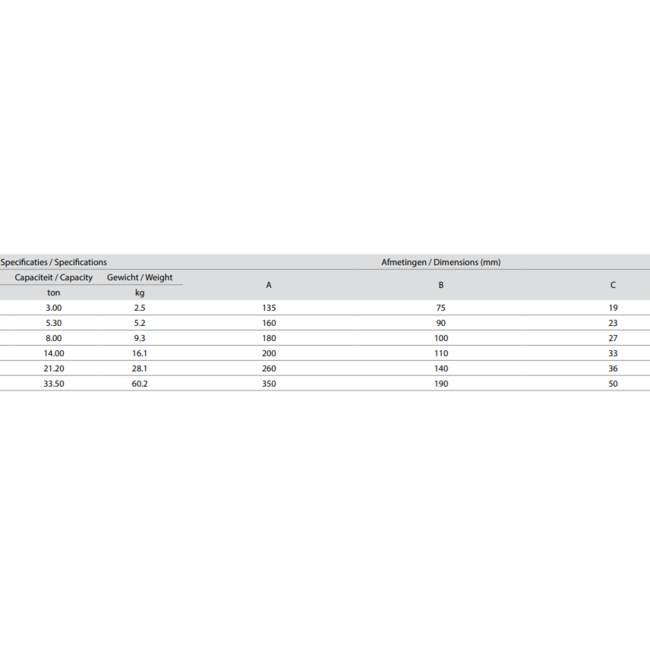 Delta Topschalmen met 4 inkorthaken - Grade100