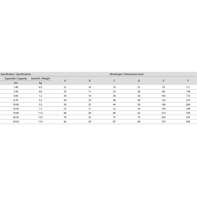 Delta Ooghaak met klep - Grade100