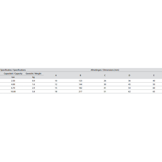 Delta Veiligheids gaffelhaak - Grade100