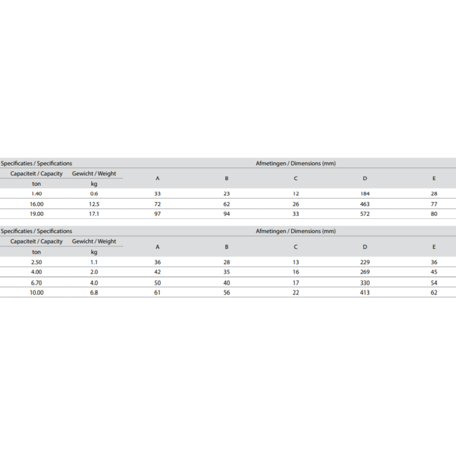 Delta Veiligheids wartelhaken - Grade100