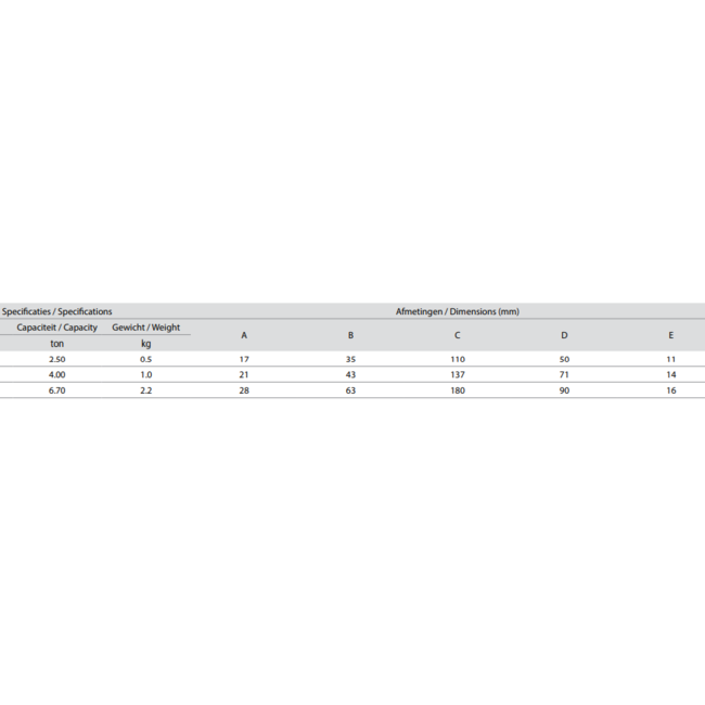Delta Gaffel inkorthaken - Grade100