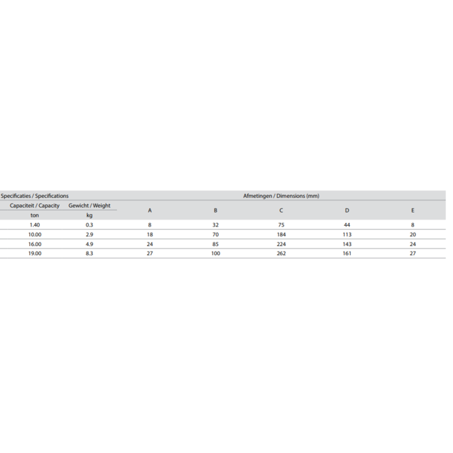Delta Gaffel inkorthaken - Grade100
