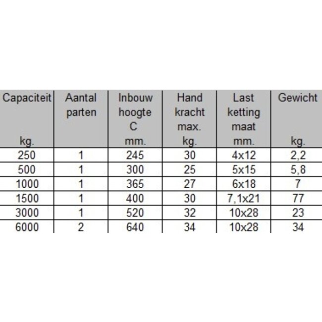 Liftikus Rateltakels - Silverline type LS