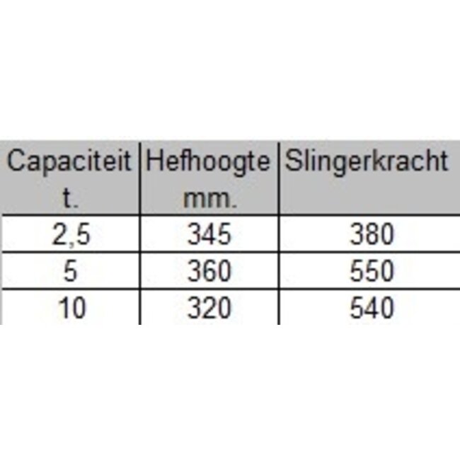 Brano Dommekracht / kelderwind