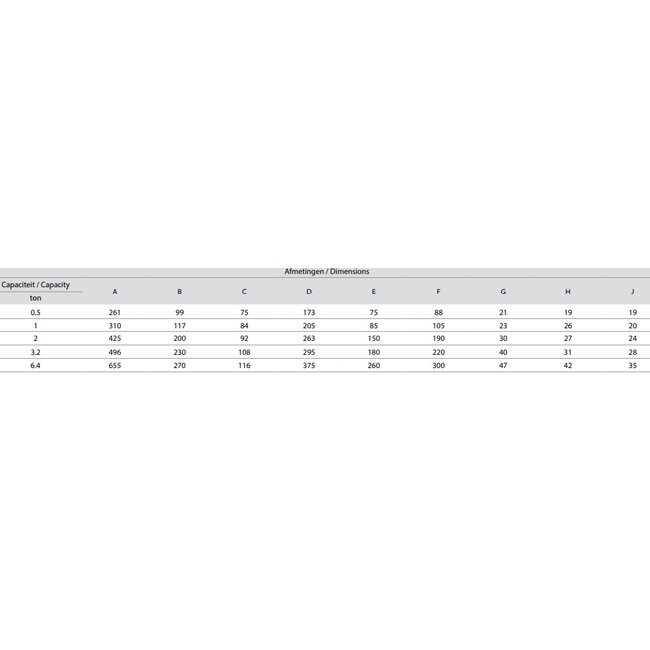 Delta Klapblok met haak