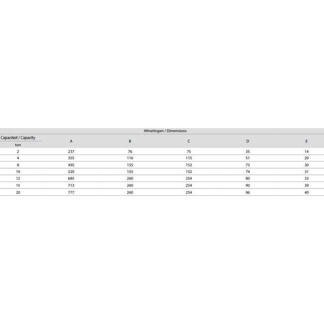 Delta Klapblok met harpsluiting