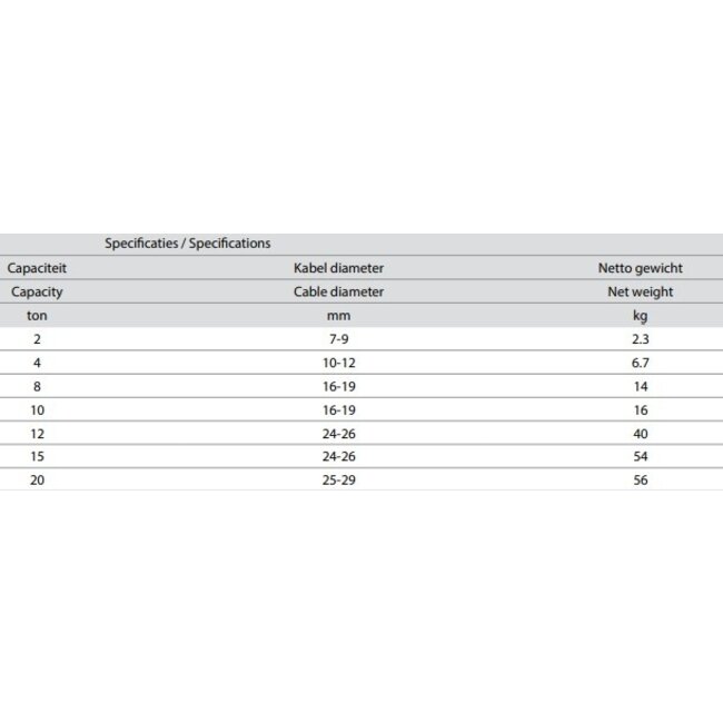 Delta Klapblok met harpsluiting