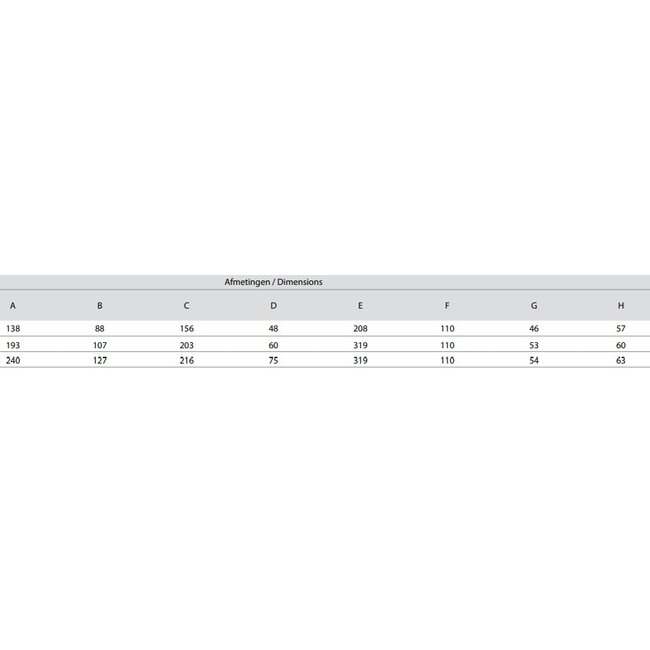Delta Handlieren type BHW