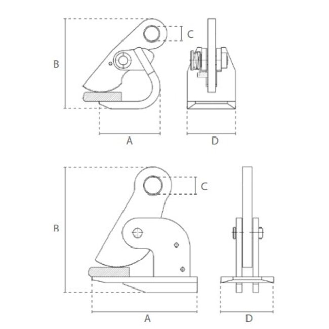 Delta Horizontale platenklem