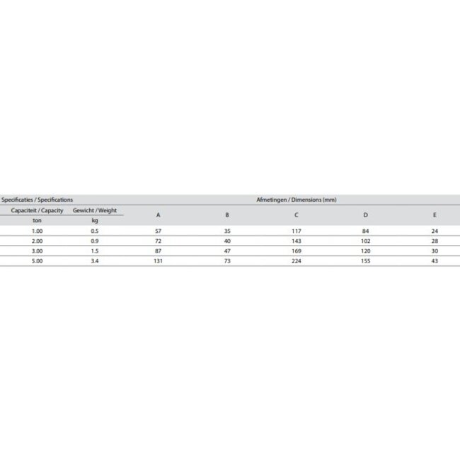 Delta Haken voor hijsbanden en rondstroppen Grade100