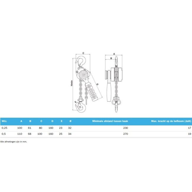 Tractel AC rateltakel aluminium