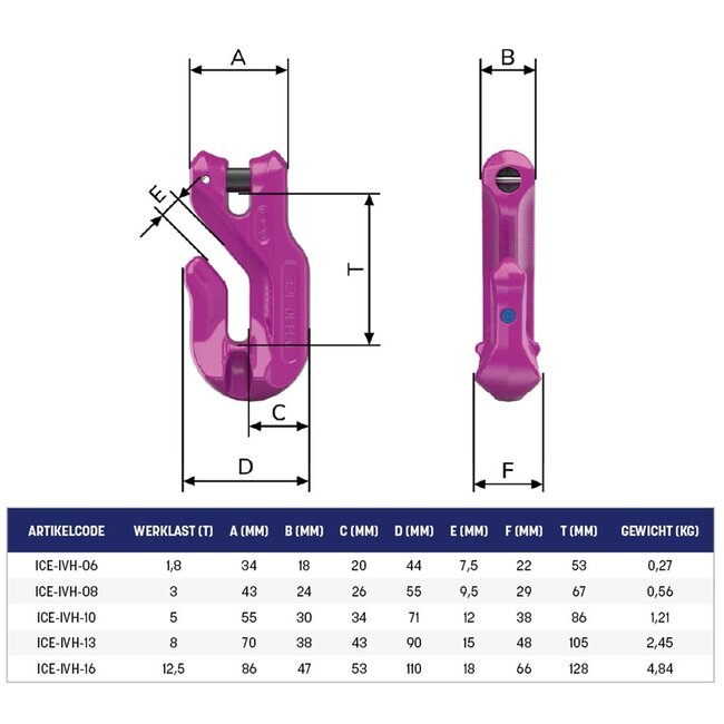 RUD ICE Inkorthaak Grade120