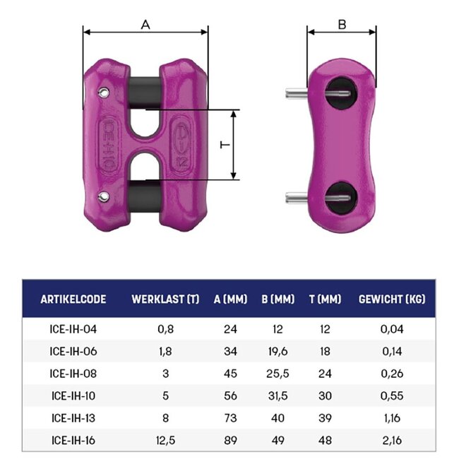 RUD ICE Koppeling Grade120