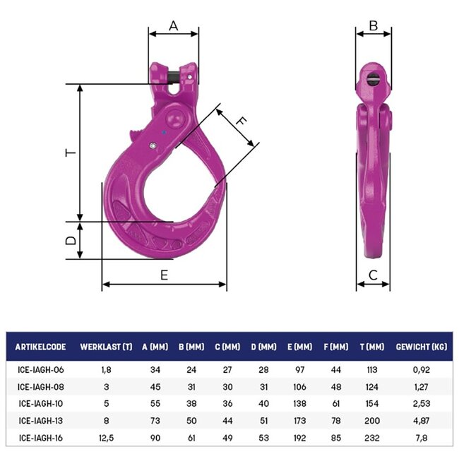 RUD ICE Veiligheidsgaffelhaken Grade120