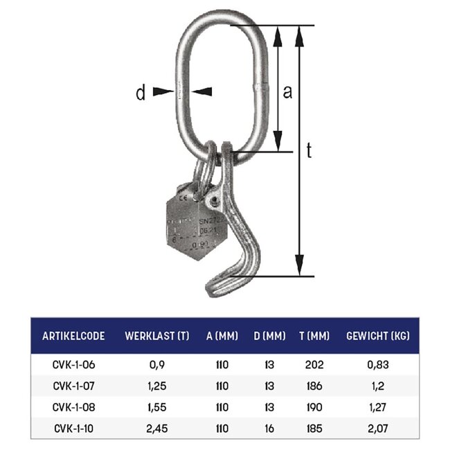 Cromox Topschalm met inkorthaak RVS Grade60