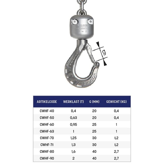 Cromox Draaibare lasthaak RVS Grade60