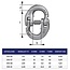 Cromox Verbindingsschalm RVS Grade60