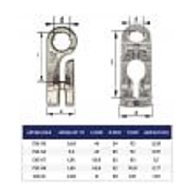 Cromox Inkorthaak RVS Grade60