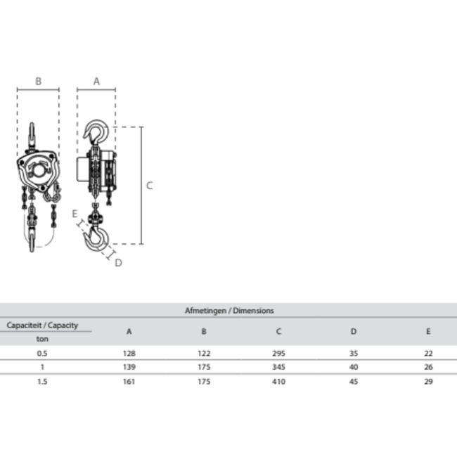 Delta Yellow handtakels