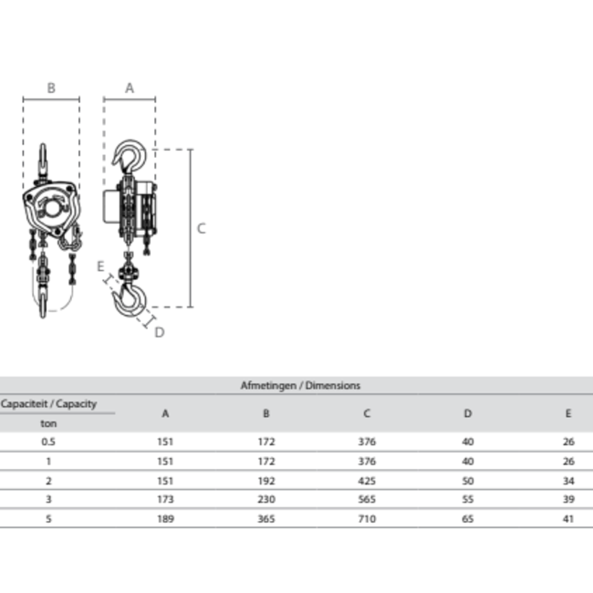 Delta Handtakel  RVS (INOX)