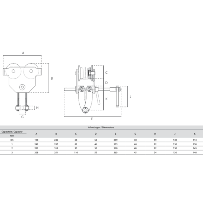 Delta spindel loopkat
