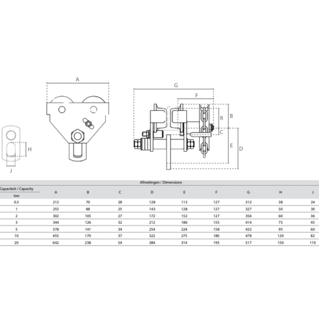Delta Vonkvrije kettingloopkat
